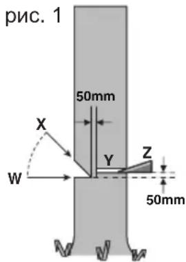 KRESS KG346 - BbInolHeHn nobaIoyHoro 3aHHla - 1