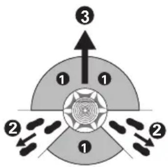 KRESS KG346 - BbInolHeHn nobaIoyHoro 3aHHla - 2