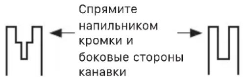 KRESS KG346 - CntyaunB KOTopbIX Tpe6yeTc8 06cnyxnbHne cenn Hn HappaBnaIouei SHNbl: - 1