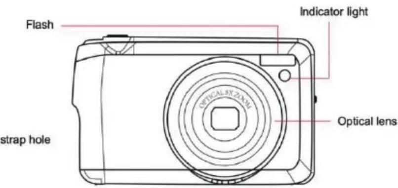 AGFA DC8200 - Digital camera overview - 4