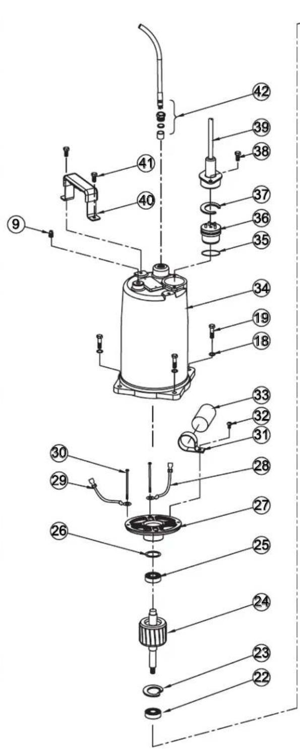 Ashland SW50 - Sewage Pumps Model: SWH Series Parts - 1