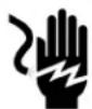 Ashland SW50 - DANGER - 1