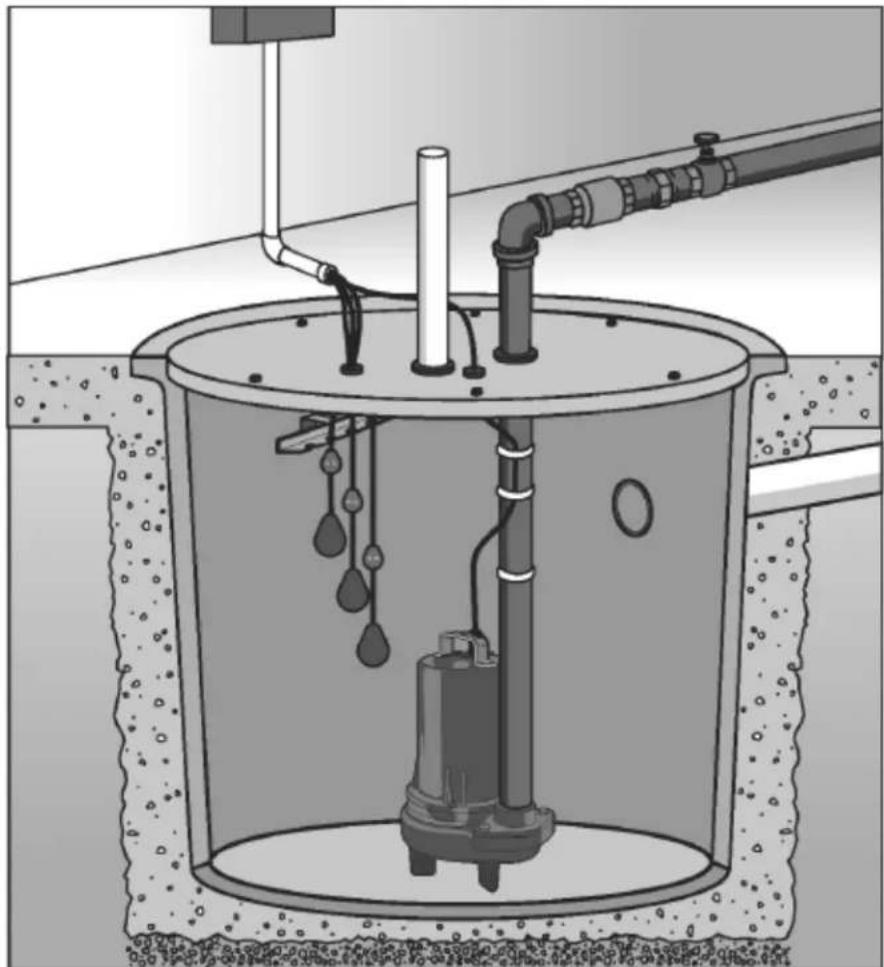 Ashland SW50 - PRECAUCION - 1