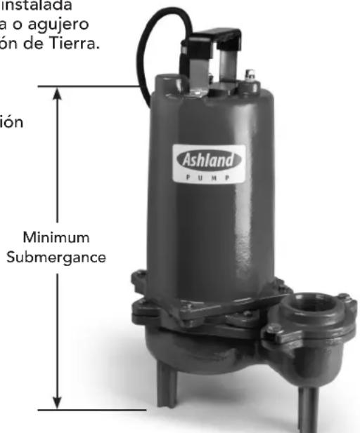 Ashland SW50 - Instalacion - 1