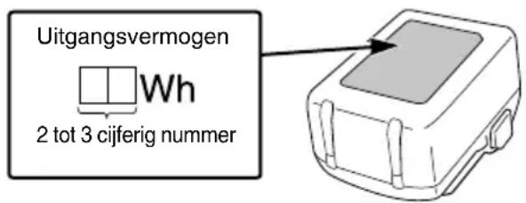 HiKOKI WR18DF - WAARSCHUWING - 1