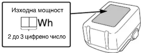 HiKOKI WR18DF - ПРЕДУПРЕЖДЕНИЕ - 1