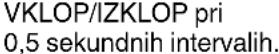 HiKOKI WR18DF - - Označba kontrolne lučke - 5