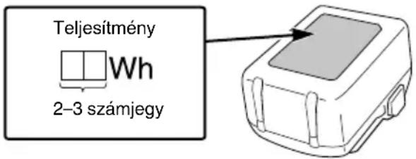 HiKOKI WR18DF - FIGYELMEZTETÉS - 1