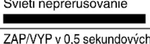 HiKOKI WR18DF - NABÍJANIE - 2