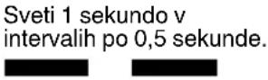 HiKOKI WR18DF - - Označba kontrolne lučke - 9