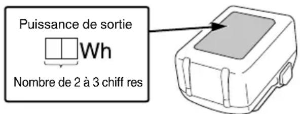 HiKOKI WR18DF - AVERTISSEMENT - 1