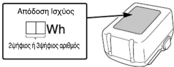 HiKOKI WR18DF - ΠΡΟΕΙΔΟΠΟΙΗΣΗ - 1