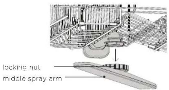 Fisher & Paykel DW24UT4I2 - Cleaning the middle spray arm - 1