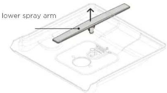 Fisher & Paykel DW24UT4I2 - Cleaning the lower spray arm - 1