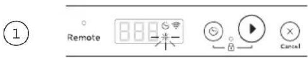 Fisher & Paykel DW24UT4I2 - Utilisation d'un produit de rinçage - 1