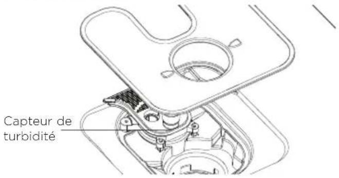 Fisher & Paykel DW24UT4I2 - Codes d'erreur 'A' - 1