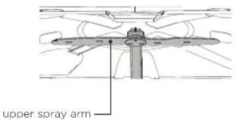 Fisher & Paykel DW24UT4I2 - Cleaning the upper spray arm - 1