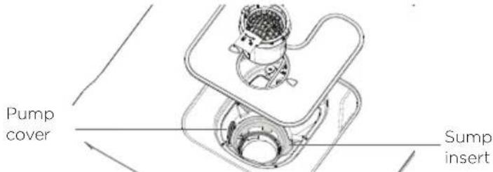 Fisher & Paykel DW24UT4I2 - 'A' fault codes - 2