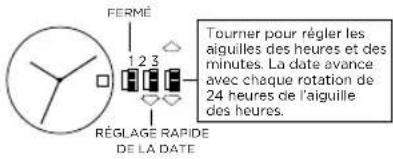 Armani Exchange AX2965 - MODELES AVEC INDICATION DE LA DATE - 1