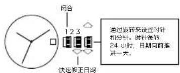Armani Exchange AX2965 - 時間設定 - 2