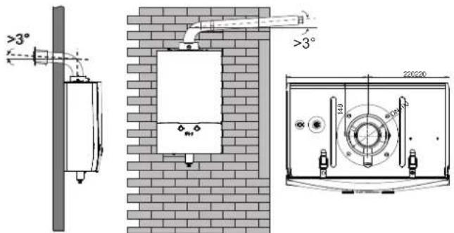 DAIKIN D2HND012 - To mount the unit - 1
