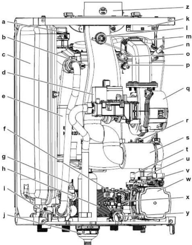 DAIKIN D2HND012 - Components - 1