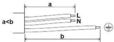 DAIKIN D2HND012 - WARNING - 2