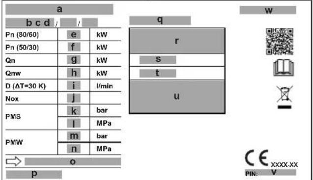 DAIKIN D2HND012 - Identification label - 2