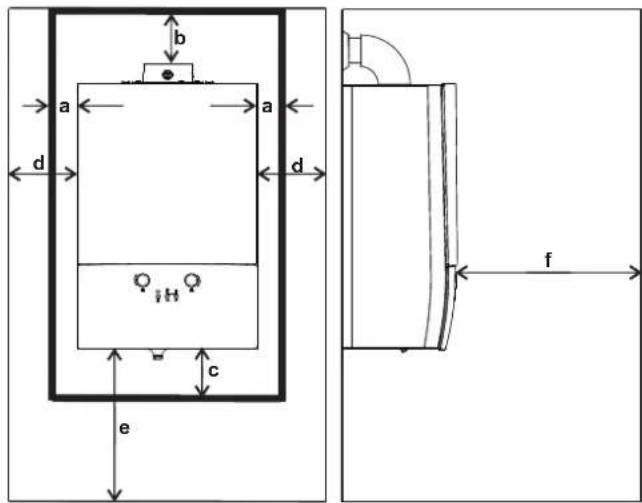DAIKIN D2HND012 - WARNING - 2