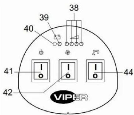 Viper AS510B - PHNNATTO KIONTROTTO (F6EurT 2) - 1