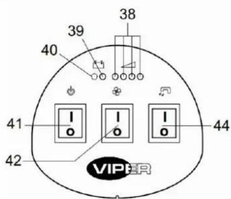 Viper AS510B - PHANAT KA IONTROTO (F6EurT 2) - 1