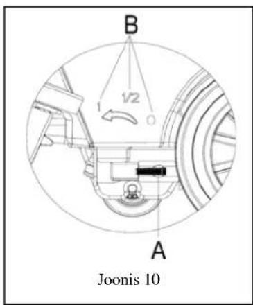 Viper AS510B - OIATUS - 1