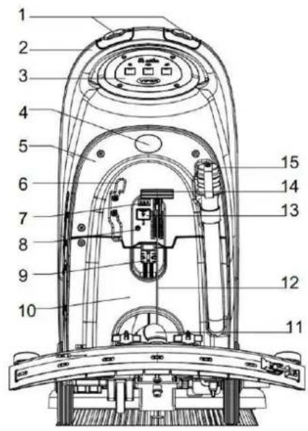 Viper AS510B - FIGURER AF MASKINENS STRUKTUR - 1
