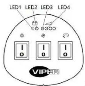 Viper AS510B - INSTALAREA BATERIEI Şİ STABILIREA TIPULUI BATERIEIWET SAU CU GEL/AGM - 2