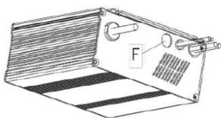Viper AS510B - Accutype dipswitches (SPE) - 2