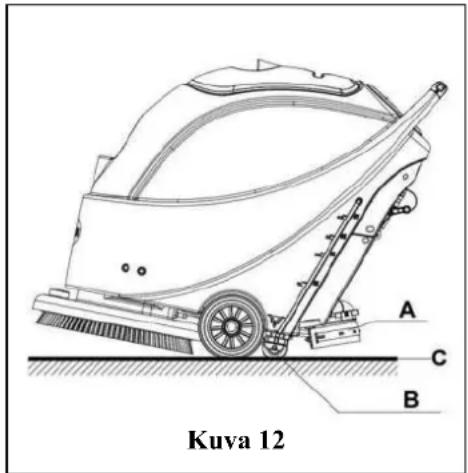 Viper AS510B - Kytke kone pois - 1