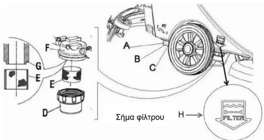Viper AS510B - ZHMEIQsH - 1