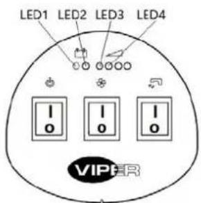 Viper AS510B - FORMAL MED HANDBOKEN - 1
