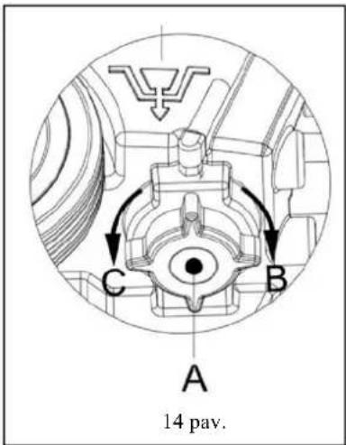 Viper AS510B - PANAUDOJUS MASINA - 1