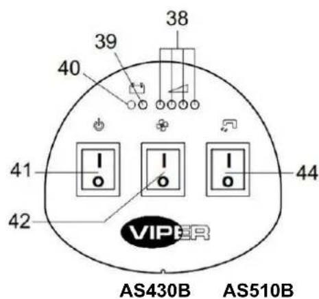 Viper AS510B - BETJENINGSPANEL (figur 2) - 1