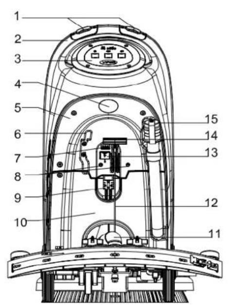 Viper AS510B - ΓΔXURHS KA TH IONSTRUIIΔAN KA TH MaQUΔNH - 1