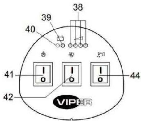 Viper AS510B - OVLADACI PANEL (Obrazok 2) - 1