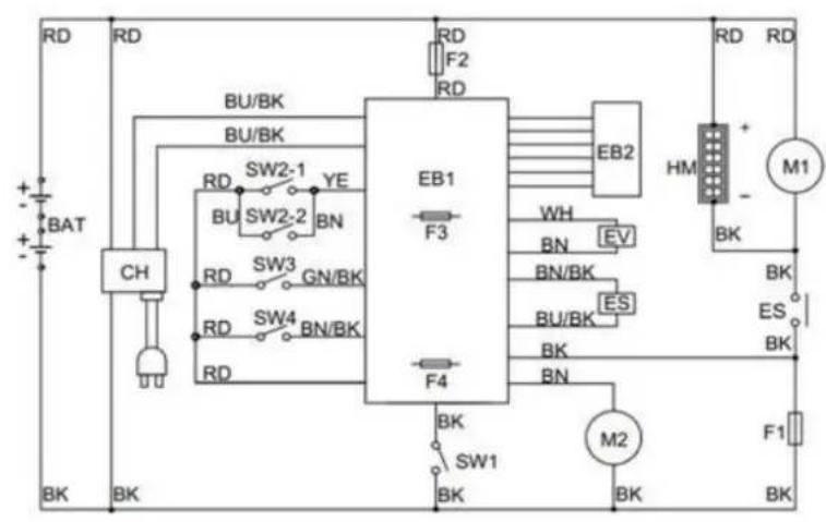 Viper AS510B - RAMHRQUA - 2