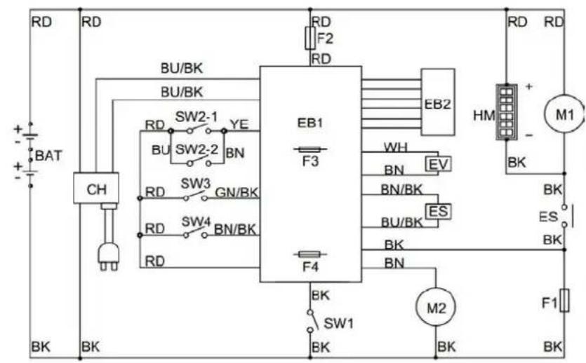 Viper AS510B - AS430B JA AS510B ELEKTRISKEEM - 1