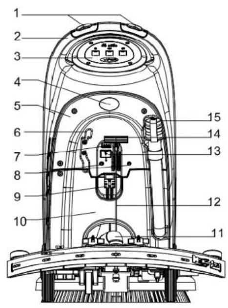 Viper AS510B - MASINA EHITUS - 1