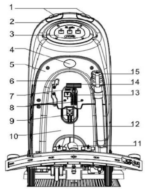 Viper AS510B - EIKONE Σ Θ ζ ωOMH Σ TOY MHXANHMATO Σ - 1