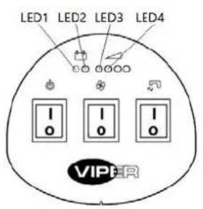 Viper AS510B - BATTERIJ INSTALLEREN EN INSTELLING BATTERIJ TYPE (NAT OF GEL / AGM) - 2