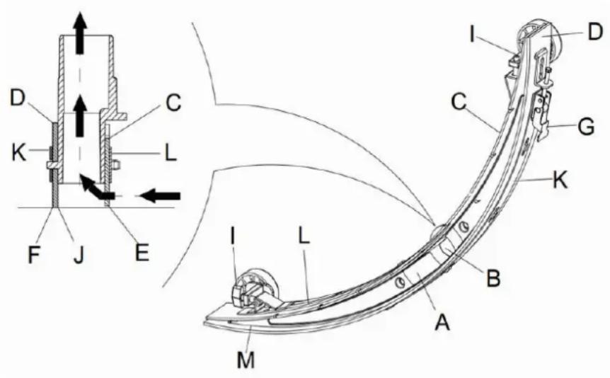 Viper AS510B - ANSPAIAND A SUSTATUADIAN KA TH ASIONATTH KA XOMH - 1