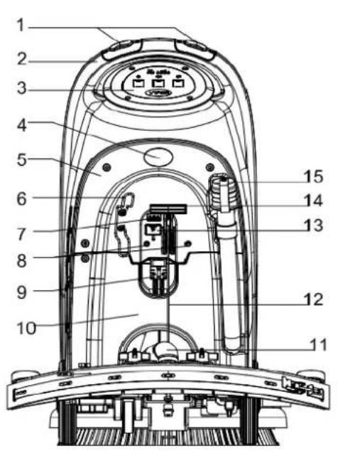 Viper AS510B - SIPÉMHS KA TH STRUITURA KA TH MHIPΔNA - 1