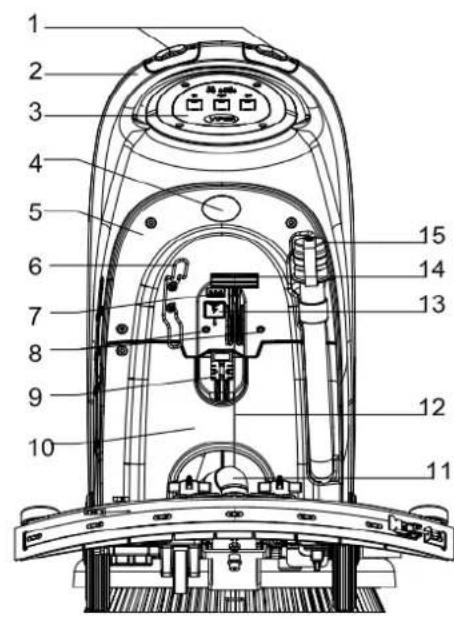 Viper AS510B - ΓAXURΔ HTA PΔASATOR IOMPONANTA HTA MHSANΔΔ - 1
